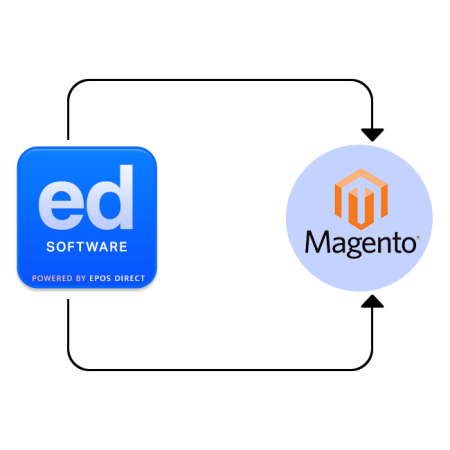 Magento Integration For EPOS