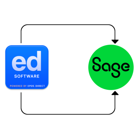 Sage Integration For EPOS