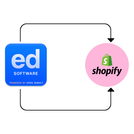 Shopify Integration For EPOS