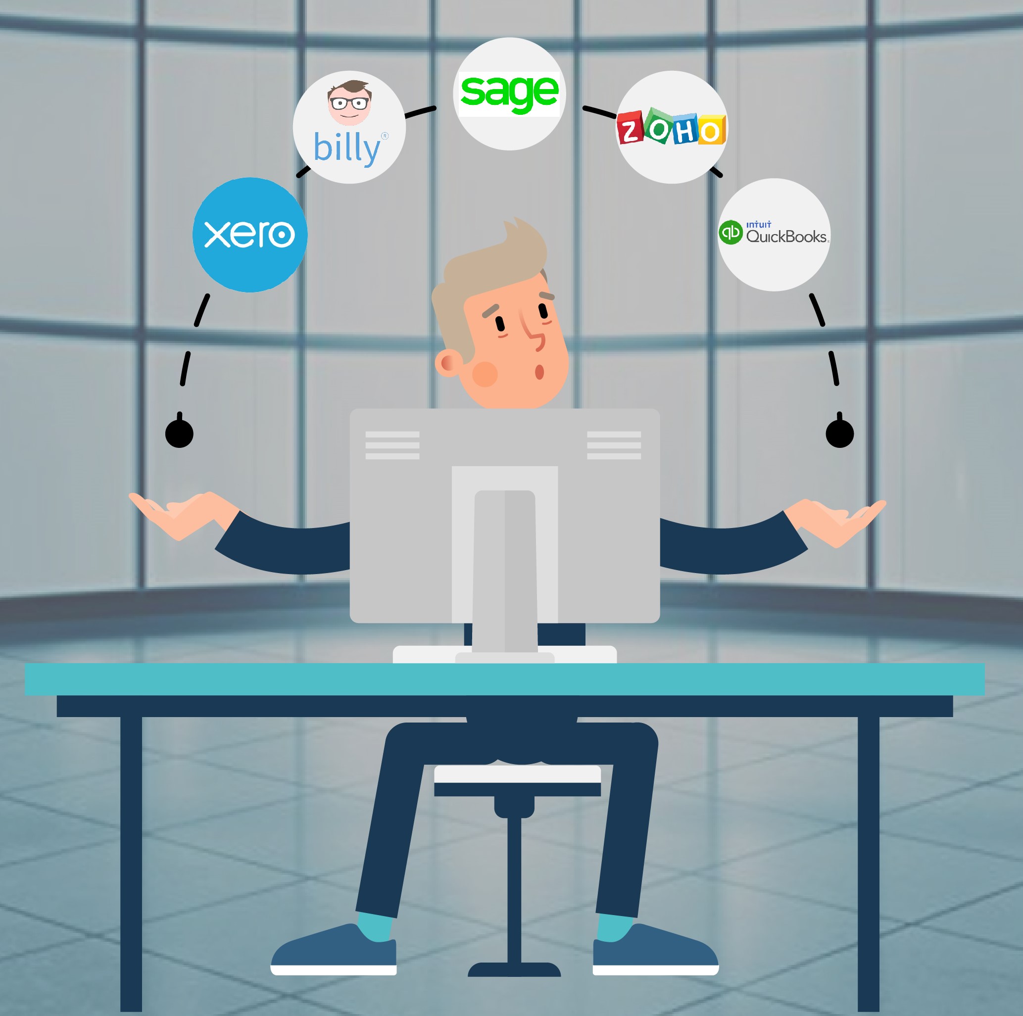 Need of Integrating Your EPOS System with E-Commerce